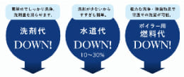 イメージ写真