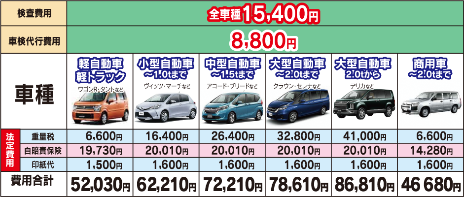 基本料金表